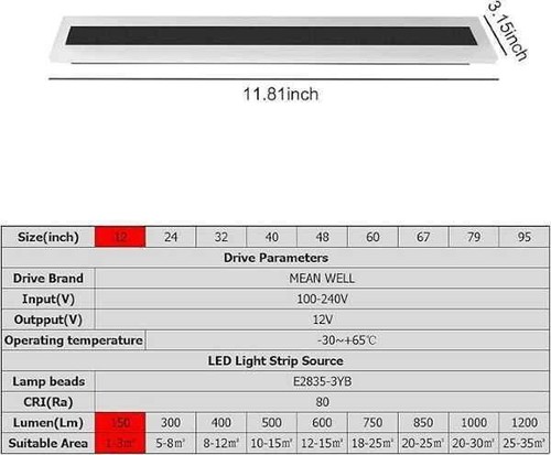 12" Modern Outdoor Wall Light 12W LED Long Wall Sconce Exterior w/ remote - Picture 5 of 5