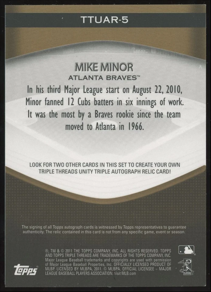 Mike Minor #TTUAR-5 2011 Triple Threads Unity Reliquia Autógrafo Dorado/25 Automático SP Foto 2 de 3