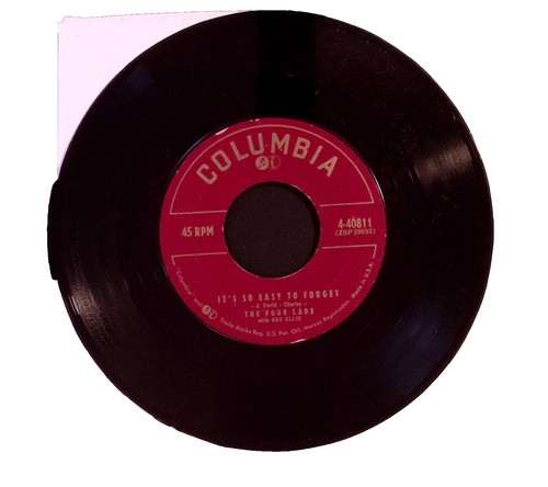 The Nolans - ときめきTWENTY = Who s Gonna Rock You / VG+ / 7 | eBay