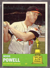 1963 Topps Football Cards 9