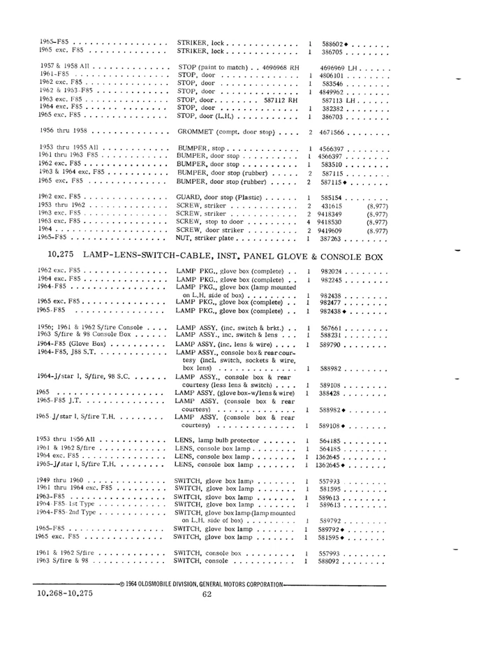 Oldsmobile Super 88 98 Starfire 1962 nuevo de Lote Antiguo Kit de Lámpara de Guantera GM # 982024 Foto 2 de 4