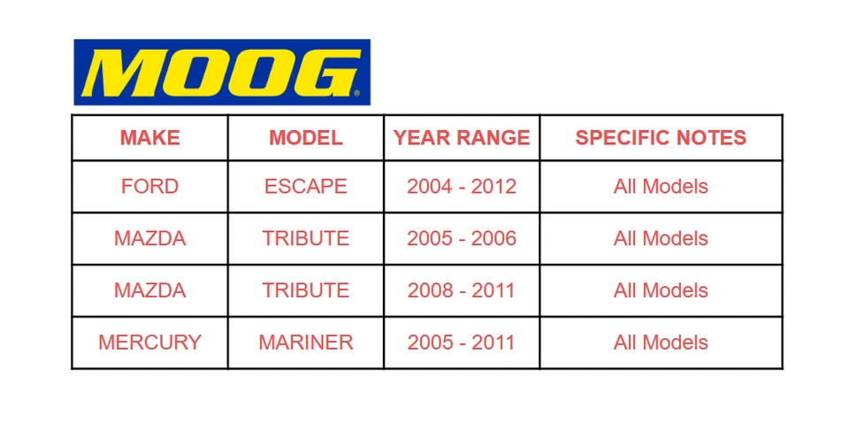 Brazo de control inferior delantero MOOG con rótulas para Ford Escape Tribute 2002-2011 IN Foto 2 de 4