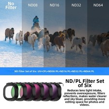 ND CPL UV Filter Set with Multi Coated Glass for DJI NEO2 for Enhanced Photos