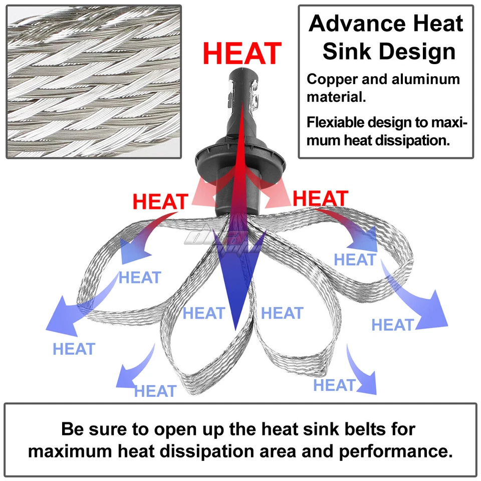 6000K WHITE LED LIGHTING SYSTEM HI/LOW BEAM HEADLIGHT REPLACEMENT BULBS PAIR - Image 2 of 4