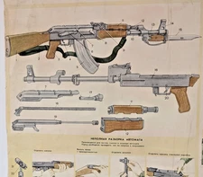 Soviet Cold War Big Poster - AK 47 Kalashnikov Rifle - Authentic Military Army