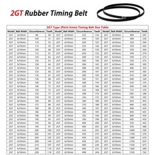 2GT Rubber Timing Belt Closed Loop 2mm Pitch6mm/10mm Width for CNC, 3D Printer