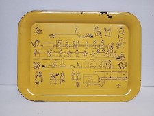 Vintage Serving Tray Continental Can Company ...
