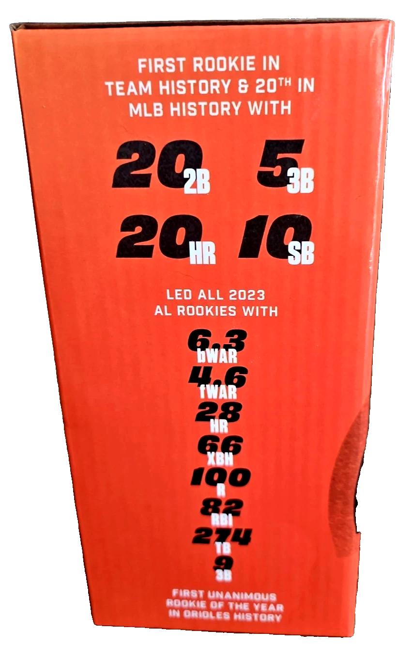 Gunnar Henderson Bobblehead - 2023 Rookie of the Year - Birdland Member ...