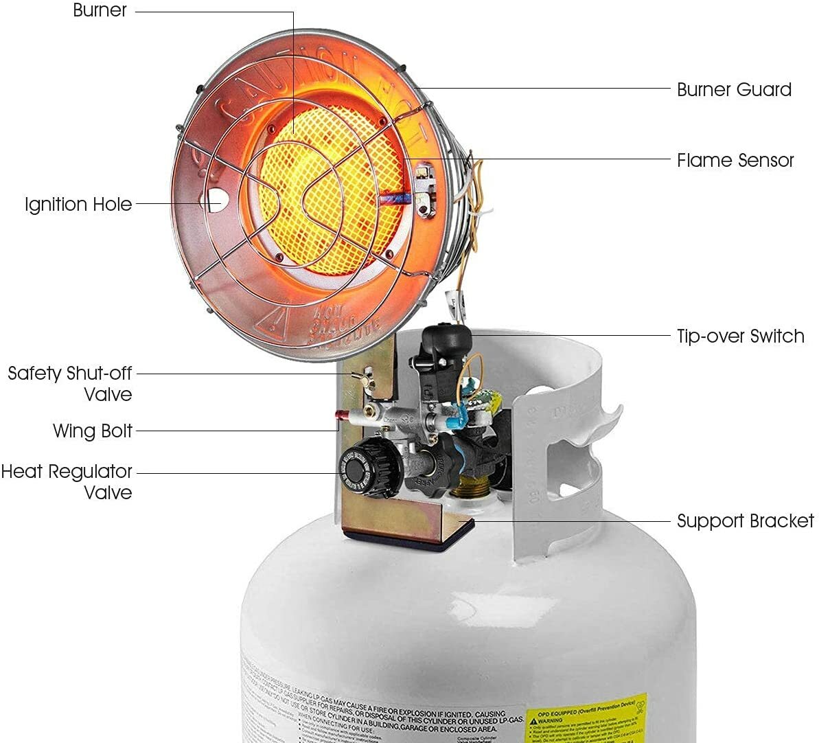 Single Propane Tank Top Heater 15,000 BTU LP Heater Paint Booth Camping  Garage | eBay