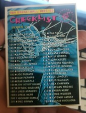 NBA Basketball 1995-1996 Topps Stadium Club Checklist Series 2