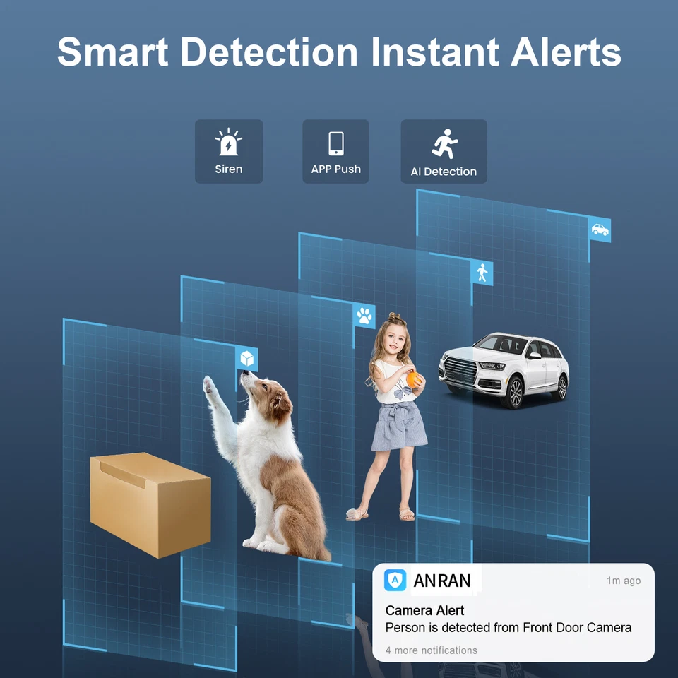 ANRAN Audio Outdoor Wireless Security WiFi Camera System CCTV 5MP HD NVR 2TB HDD - Image 4 of 4