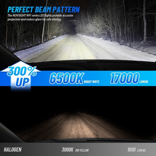 NOVSIGHT 9005 + H11 LED Headlight Bulb High/Low Beam Bright 6500K Conversion Kit - Picture 11 of 12
