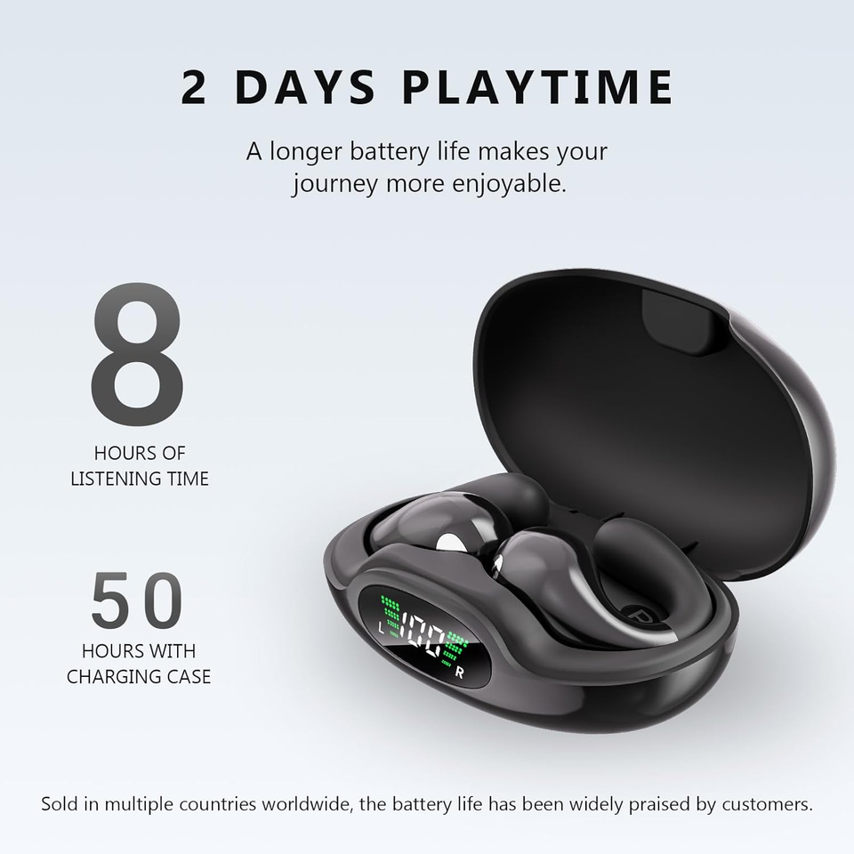 Open Ear Clip on Headphones Bluetooth 5.3 Wireless Earbuds 4 HD Mic