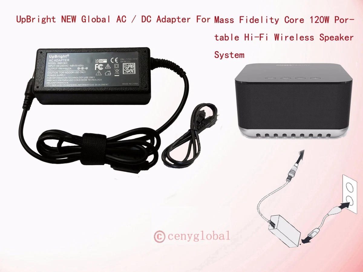 Mass sales fidelity core