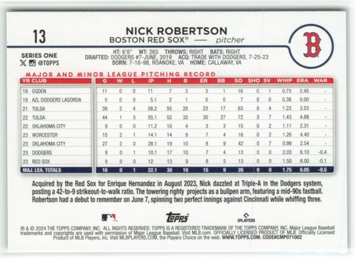 Nick Robertson RC 2024 Topps Gold Foil Jumbo Box Boston Red Sox #13 - 第 2/2 張圖片