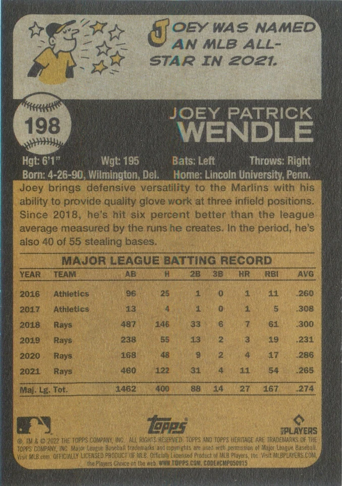 Joey Wendle 2022 Topps Heritage Baseball Card #198 Miami Marlins MLB - Image 2 of 2