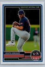 2023 USA Baseball Stars and Stripes Joseph Gonzalez #68