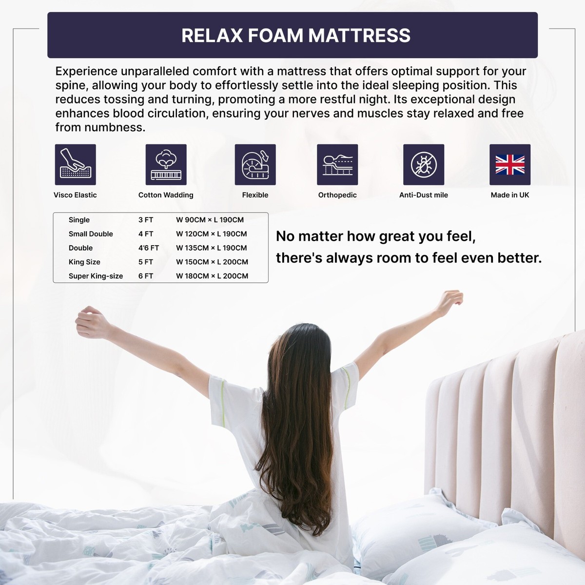 Memory Foam Per Il Miglior Supporto In Offerta - Foto 6