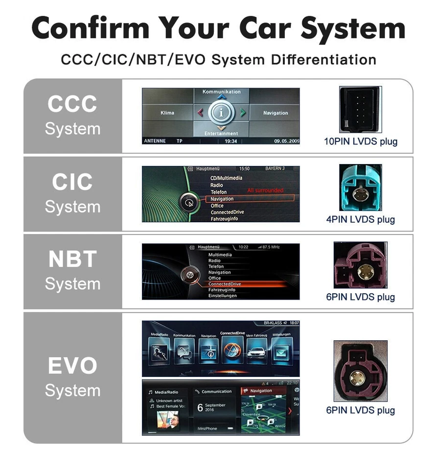 8.8" For BMW 3 5 Series E90 E60 CCC 2005-2008 Carplay Stereo Radio Screen GPS - Image 3 of 4