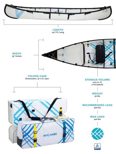 Foldable Origami Portable Canoe MyCanoe 2.5 - Picture 7 of 8
