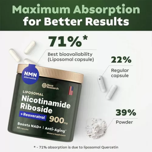 NAD+ nicotinamide 900mg Supplement Caps for Skin Aging Support Energy and Focus - Picture 3 of 9