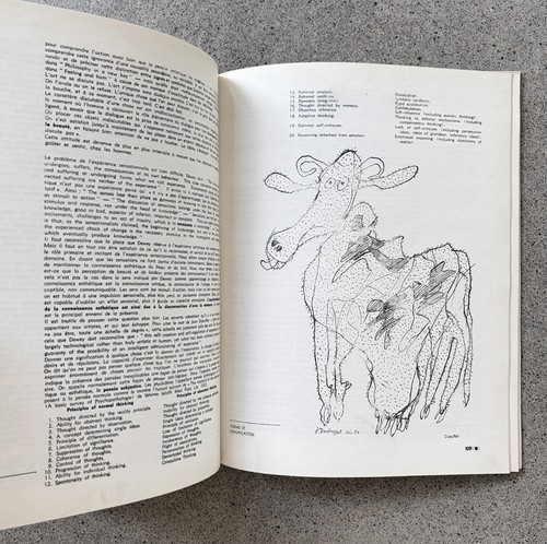 POUR LA FORME Asger Jorn 1958 first edition Internationale Situationniste RARE - Afbeelding 15 van 18