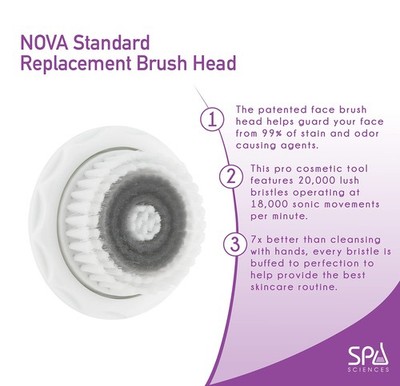 Spa Sciences NOVA Skin Cleansing Replacement Brush Head White