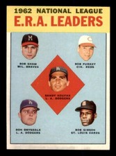 1963 Topps Baseball #5 N.L. E.R.A. Leaders Koufax Drysdale Gibson NM *e1