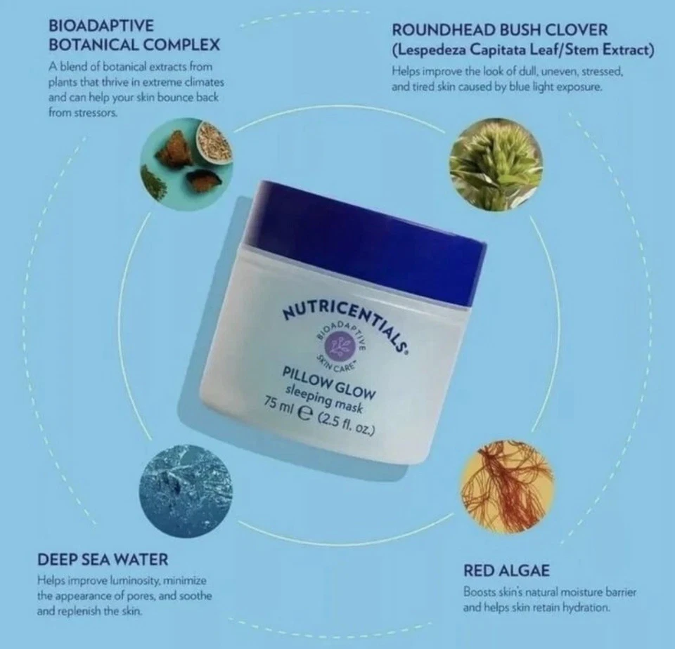 NUEVO Nu Skin Nutricentials® Almohada Brillo Máscara para Dormir 75 ml Foto 3 de 4