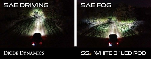 SS3 LED Fog Light for 20-23 Chevy Silverado 2500/3500 HD Sport w/Amber Backlight - Picture 15 of 15