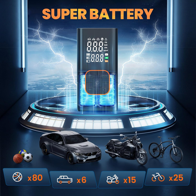 #ad Tire Inflator Portable Air Compressor 150PSI Bike Pump with Tire Pressure Ga... $70.58