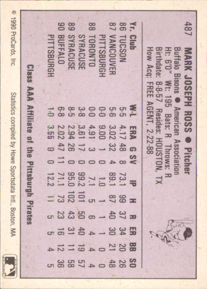 Mark Ross 1990 ProCards AAA #487 RC Buffalo Bisons FREE SHIPPING AutographDen - Image 2 of 2