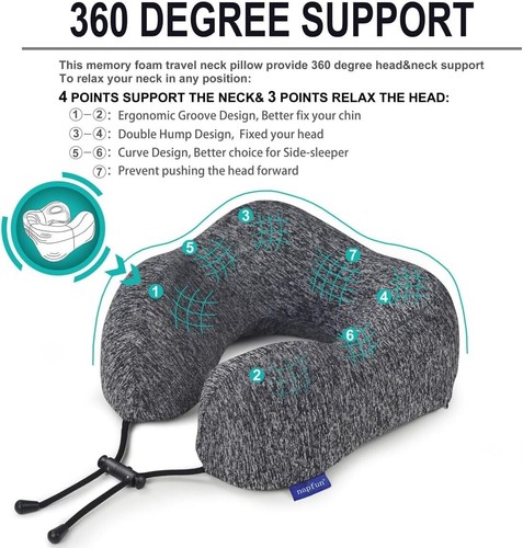 Almohada de viaje Napfun para avión Premium espuma viscoelástica almohada para el cuello vuelo sueño - Imagen 2 de 6