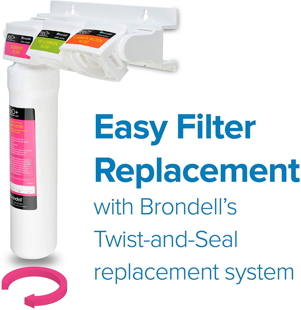Brondell H2o Carbon Block Replacement Water Filter Set Uf35 for Coral Uc300 for sale online eBay