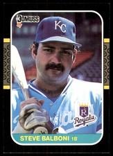 Steve Balboni 1987 Donruss #102 Royals MLB READ FREE SHIPPING AutographDen