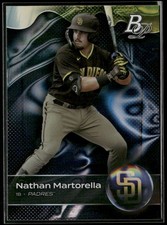 2023 Bowman Platinum #TOP-8 Nathan Martorella Top Prospects