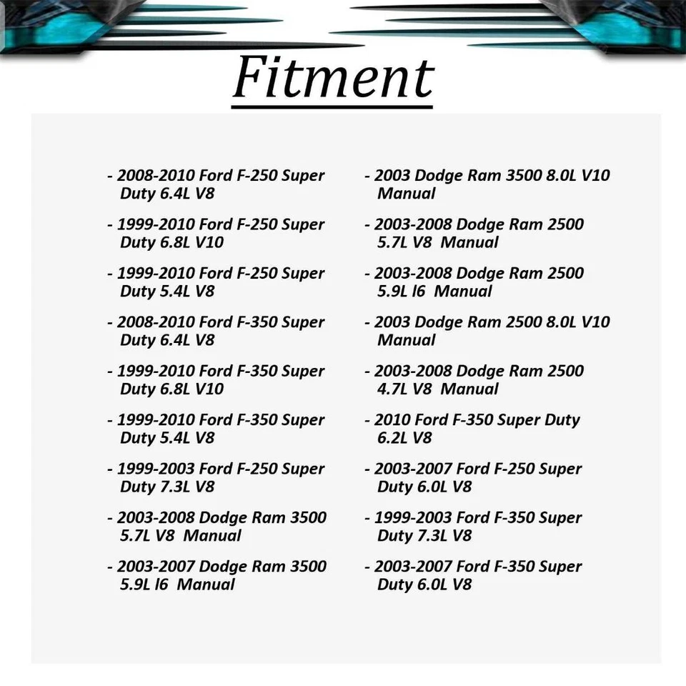 Engine Cooling Fan Clutch For Ford Econoline Super Duty 7.3L 1997-1999 - Image 2 of 4