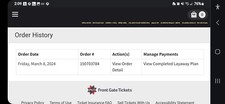 Bourbon And Beyond 4 Day Concert Ticket /Bracelet