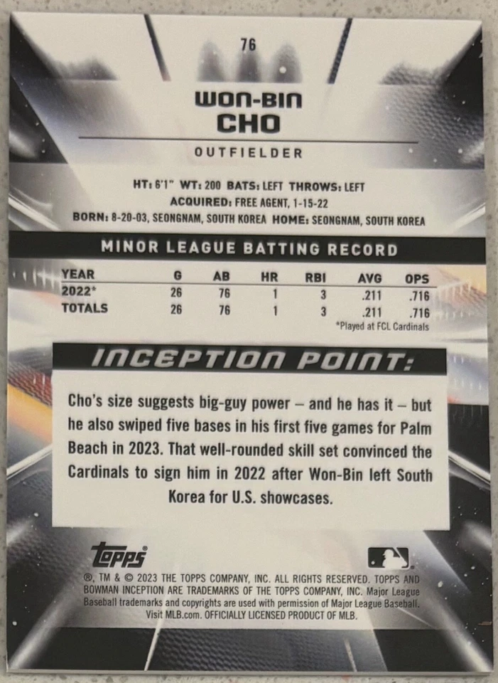 🔥2023 Bowman Inception BLUE FOIL SP PARALLEL Prospect Won-Bin Cho #d /99🔥 - Image 2 of 2