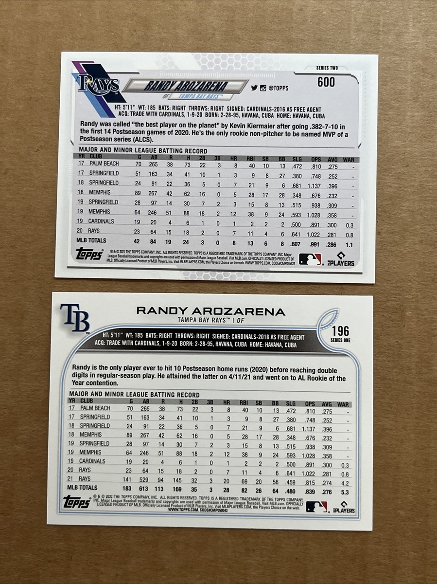 2021 AL新人賞のランディーアロサレーナRC AUです。 Randy Arozarena 2021 Topps Future Stars & 2022 Rookie Cup