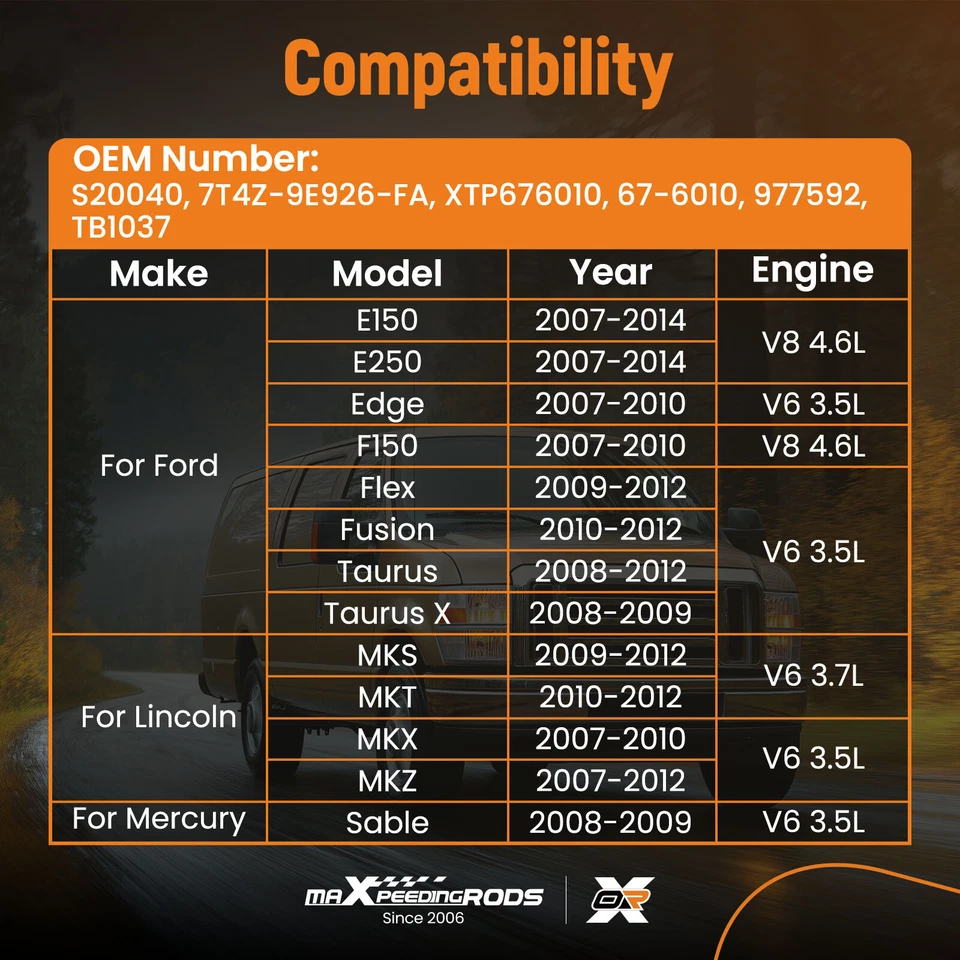 Conjunto electrónico de carrocería del acelerador para Ford E250/F150/Fusion para Lincoln MKS Foto 2 de 4