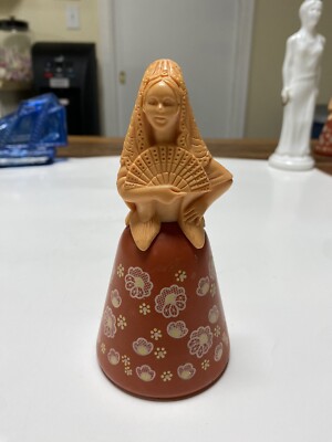 Avon SPANISH SENORITA figurine bottle - Moonwind Scent -feels to be almost full￼
