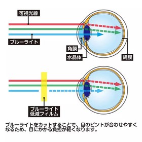 Game Watch Game & Watch Super Mario Bros. Blue Light Reduction Overall