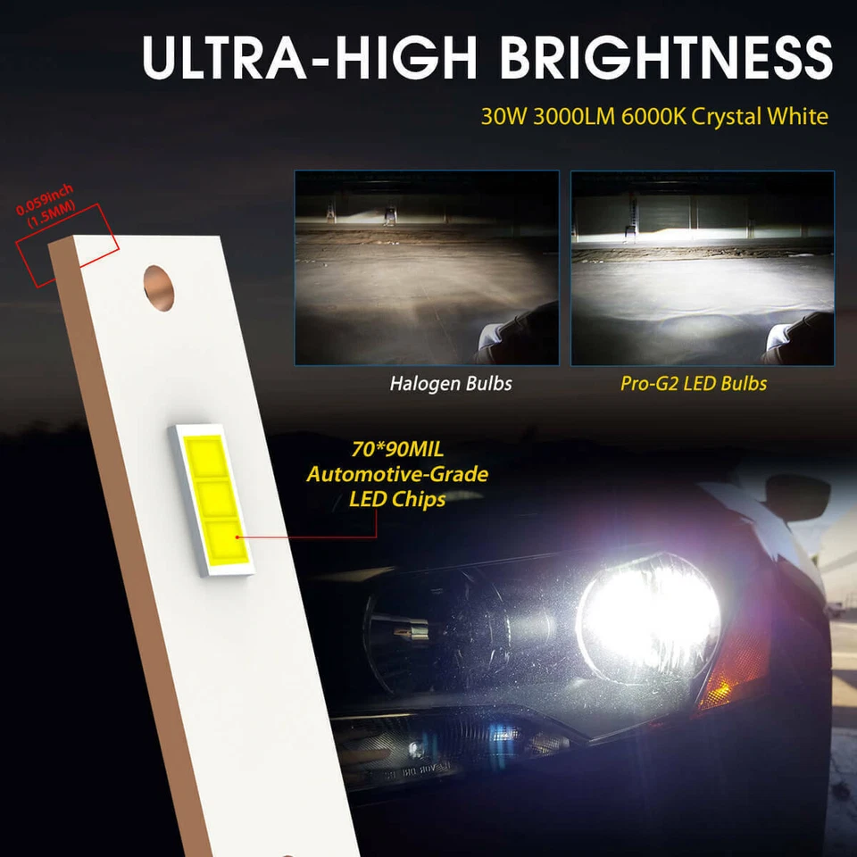 Lasfit H7 LED Headlight for Volkswagen Passat 12-2019 W/Retainer Holder Low Beam - Image 4 of 4