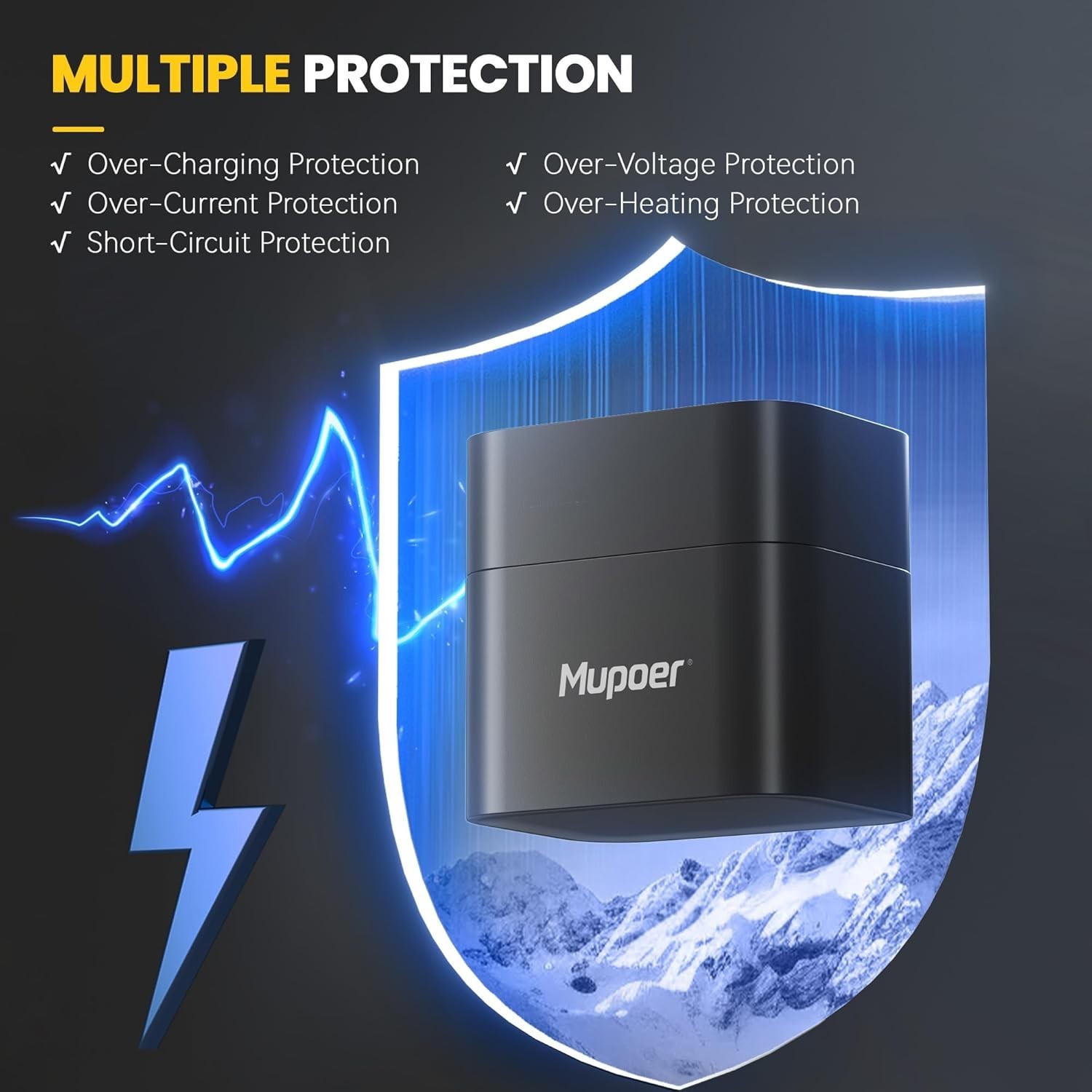 Rechargeable AA Batteries Lithium with Charger,8 Pack 1.5V 3000mWh Double A B...