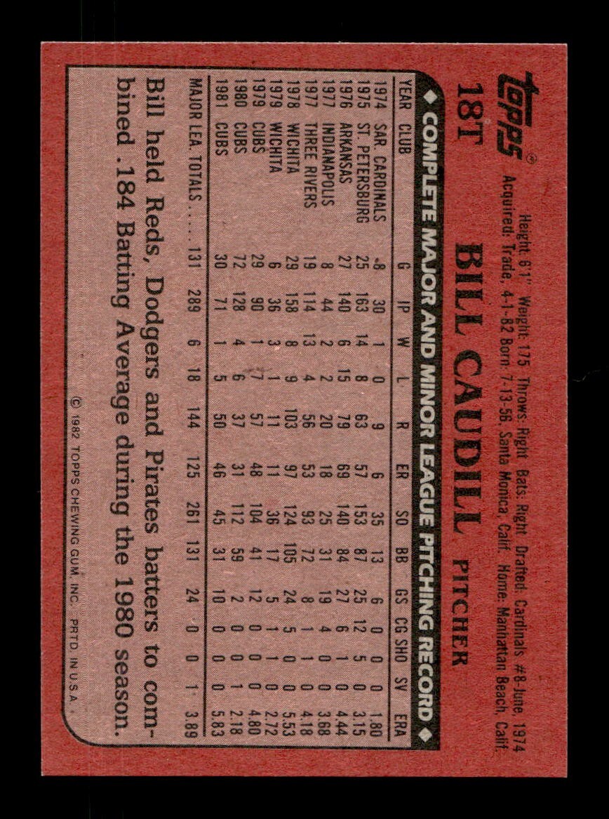 1982 Topps Traded 1-132 EX-MT/NM Pick From List All PICTURED - Picture 163 of 501