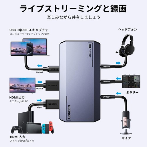 UGREEN 4K@60Hz HDMI Capture Board with Pass-Through Function, 1080P@240Hz HDR VR - 第 2/9 張圖片