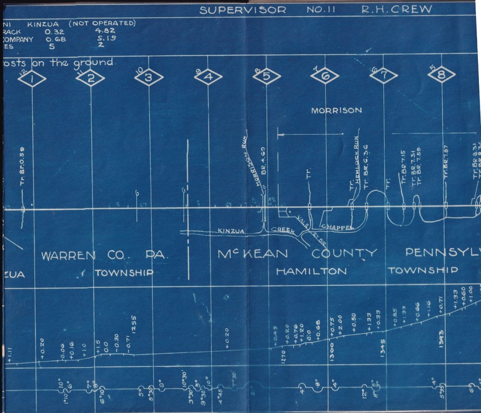 Pennsylvania RR Track Chart Buffalo Division. Date:1928 | eBay
