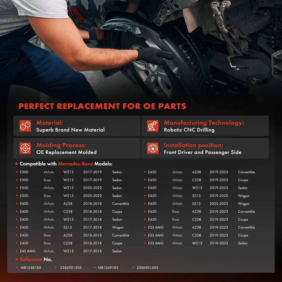 2x Forros de guardabarros interiores delanteros para Mercedes-Benz W213 E300 E350 E400 E450 E53 AMG Foto 2 de 4