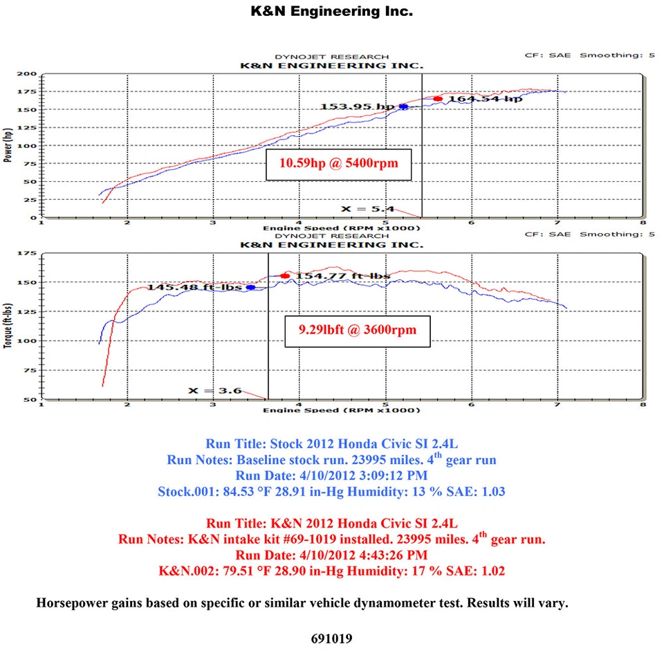 Kit de admisión de aire frío K&N 69-1019TS para 12-15 Honda Civic Si / 13-15 Acura ILX 2.4 Foto 4 de 4